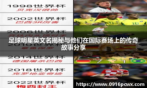 足球明星英文名揭秘与他们在国际赛场上的传奇故事分享