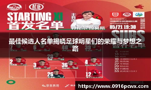 最佳候选人名单揭晓足球明星们的荣耀与梦想之路